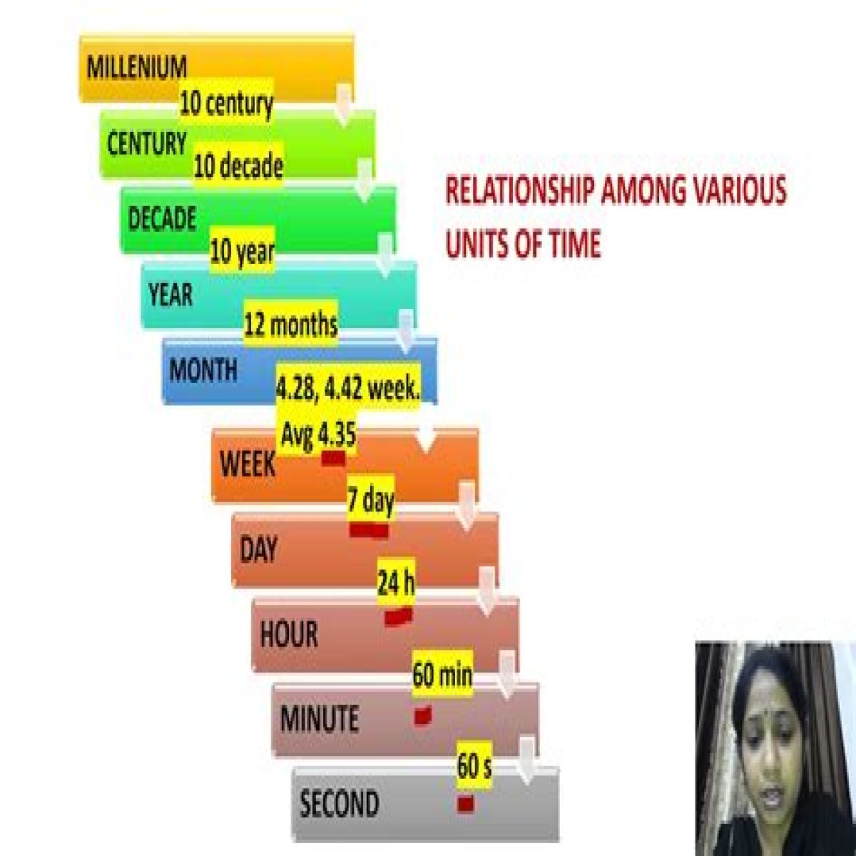 How many decades are in a millennium decades? – Janet-Panic.com