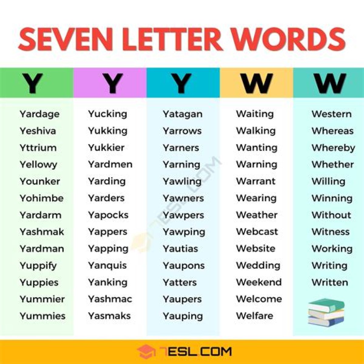 List of 7 Letter Words Starting With 'li'