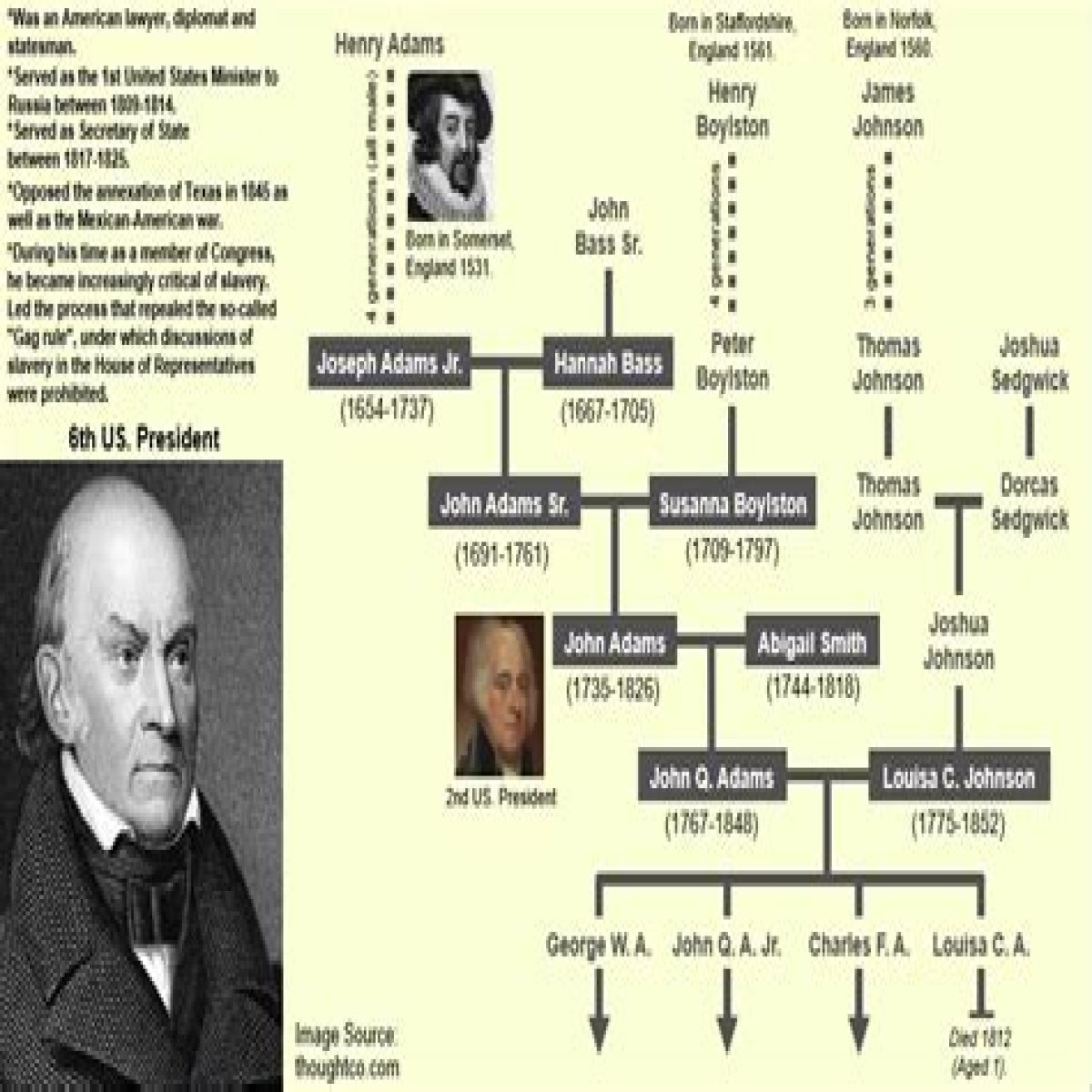 Rodolfo Recrio & Carole Bouquet Divorced, Joint Family Tree & History