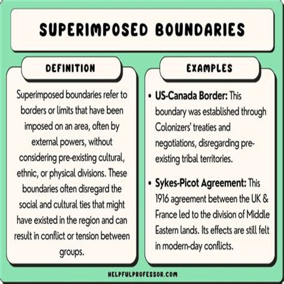 What is a superimposed boundary and give 3 examples? – Janet-Panic.com