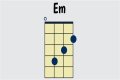What is EM in ukulele chords? – Janet-Panic.com