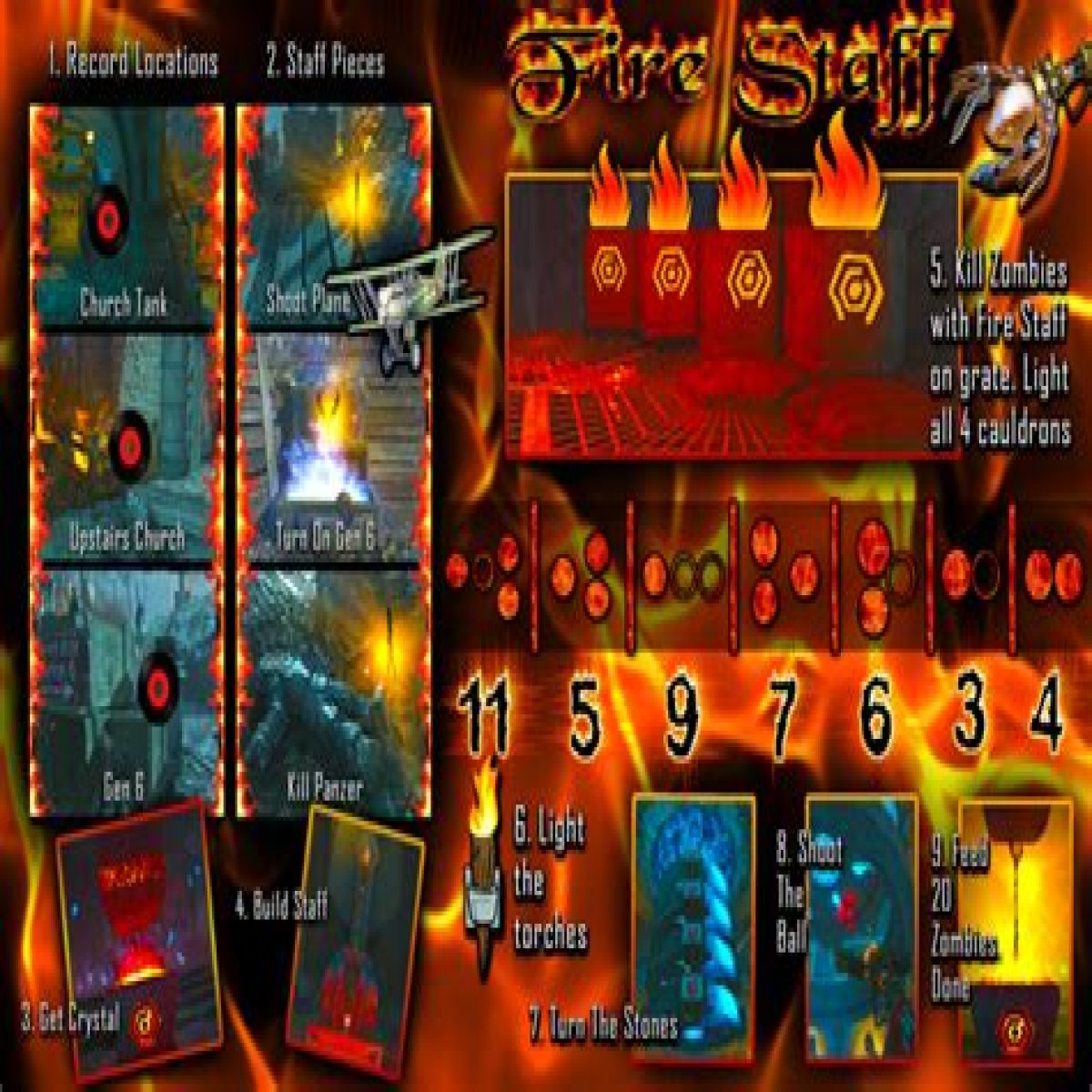 What is the fire staff code? – Janet-Panic.com