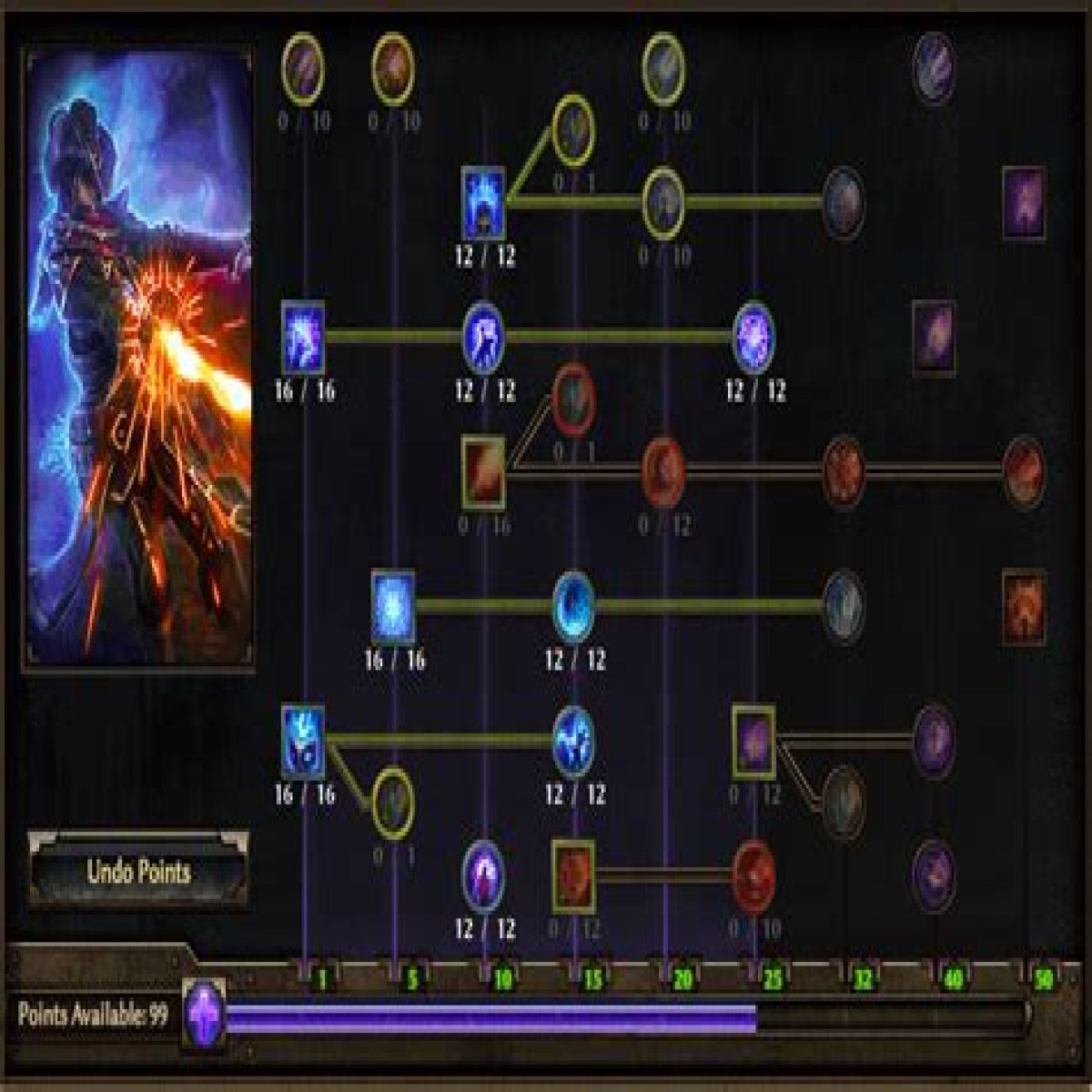 What is the max level in Grim Dawn? – Janet-Panic.com